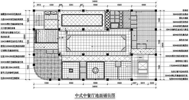 中餐厅-孙萍的设计师家园